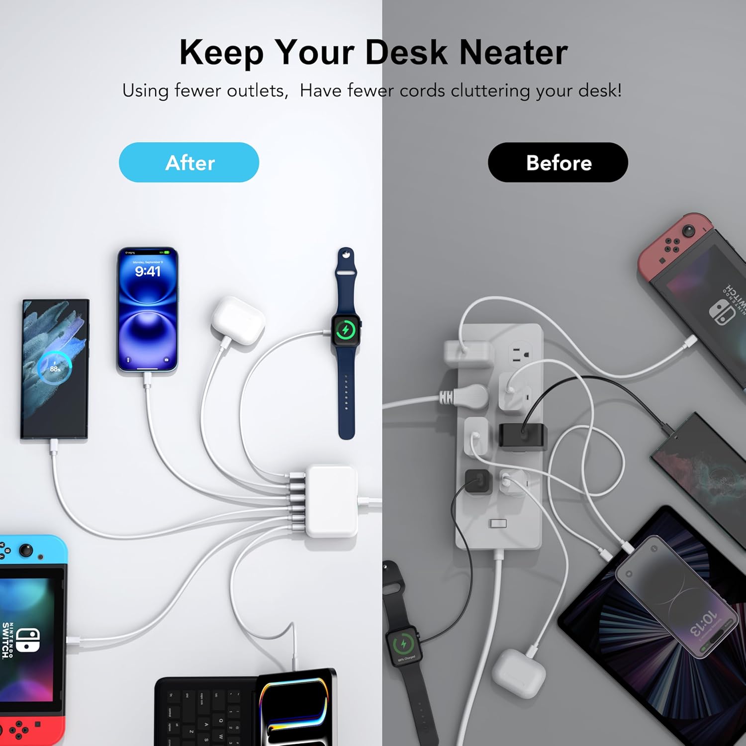 USB C Fast Charger, 100W Gan 6 Port Type C Charging Station Hub Block Cube, USB C Wall Charger Power Strip Adapter Plug for Ipad Iphone 17 16 15 14 13 12 Pro Max Pixel Note Galaxy, 5Ft Cord